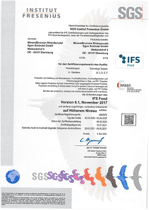 IFS-2020_result